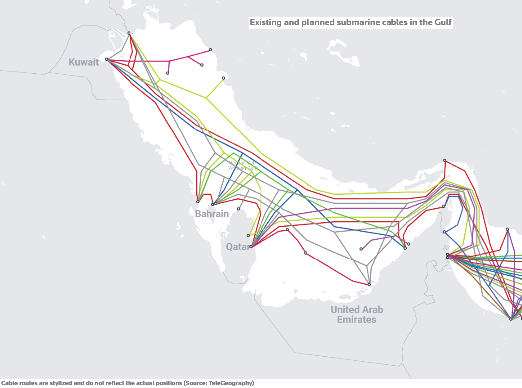 Submarine cables in the Persian Gulf.