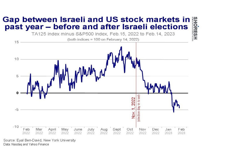 Israeli NGOs turn to philanthropy as funding requests soar - The ...