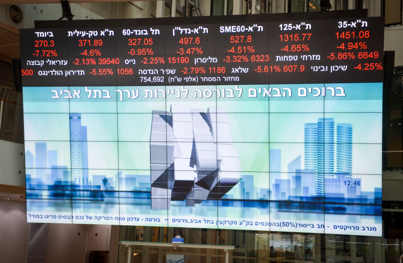  Ogle of screens exhibiting falling stocks on the Tel Aviv Stock Substitute, within the heart of Tel Aviv, December 23, 2018. (photograph credit ranking: MIRIAM ALSTER/FLASH90)