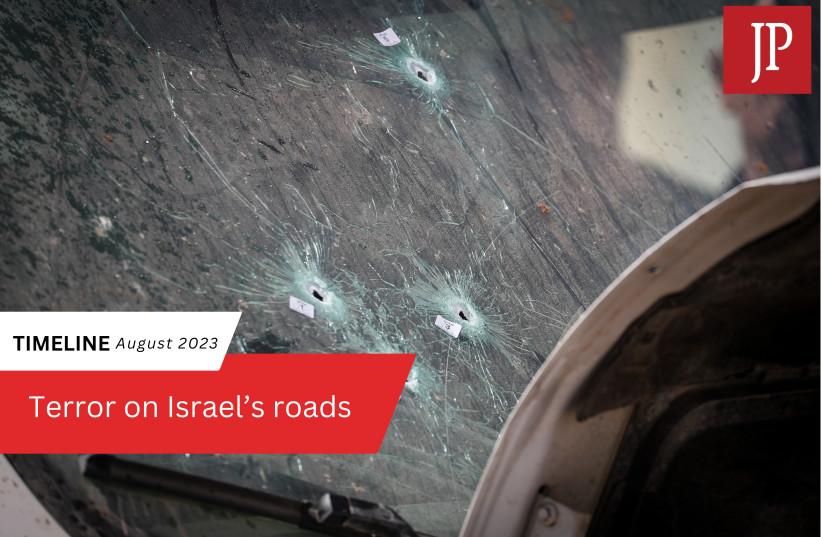  A timeline of the deadly terror attacks in Israel throughout August 2023 (photo credit: JAMAL AWAD/FLASH90)