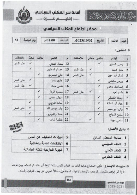A Hamas document planning the deception plans surrounding the October 7 massacre.