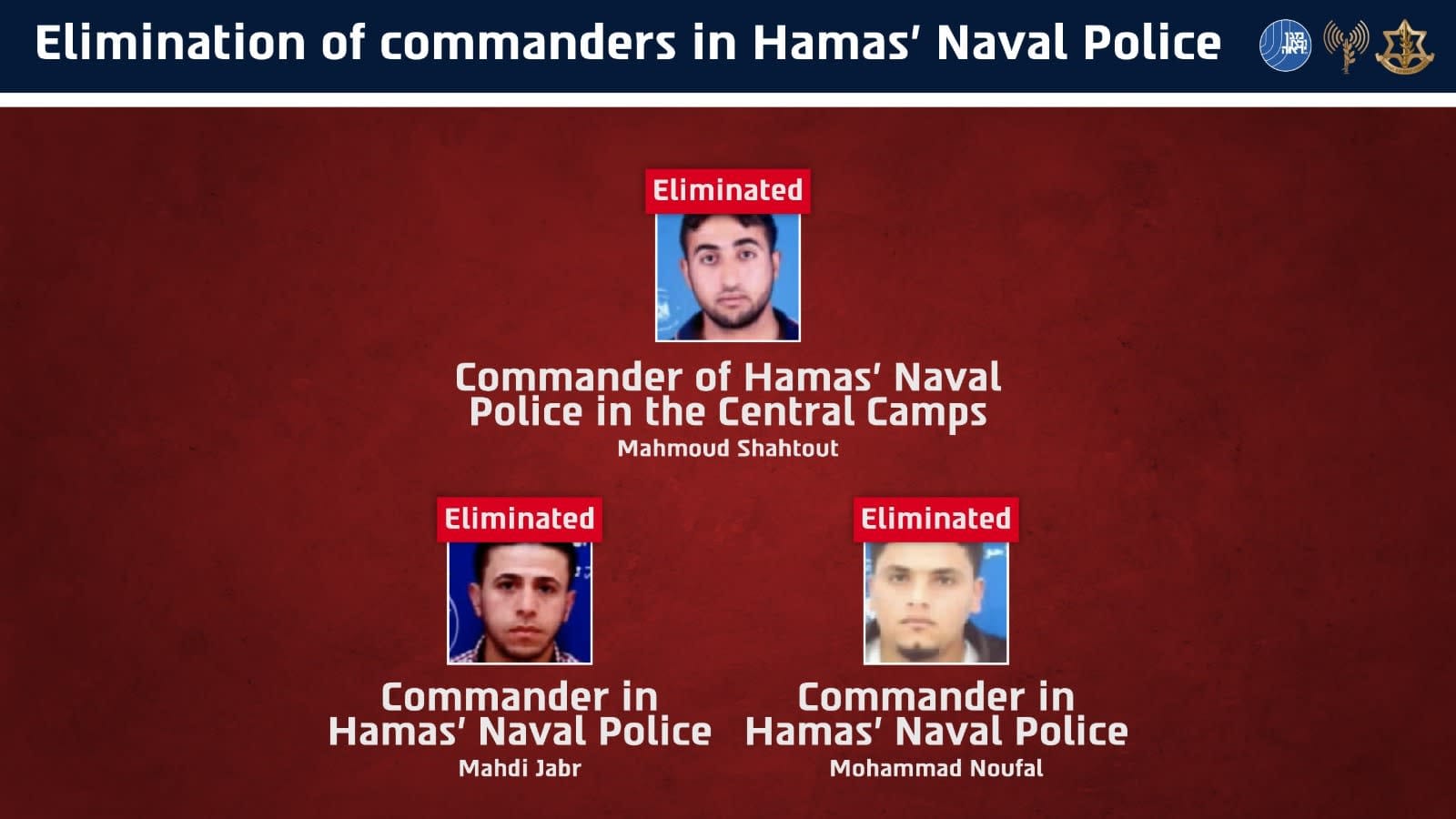An IDF infographic identifying three Hamas terrorists killed in a strike on the Gaza Strip, published June 28, 2026.