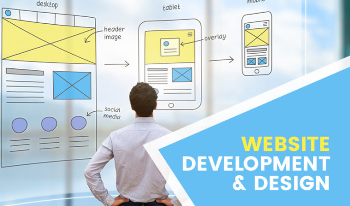 What is the great importance of web-site growth and design?