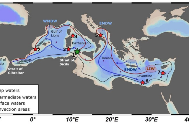  Model of water outflow from the Mediterranean to the Atlantic Ocean 13,000 years ago (credit: University of Barcelona)
