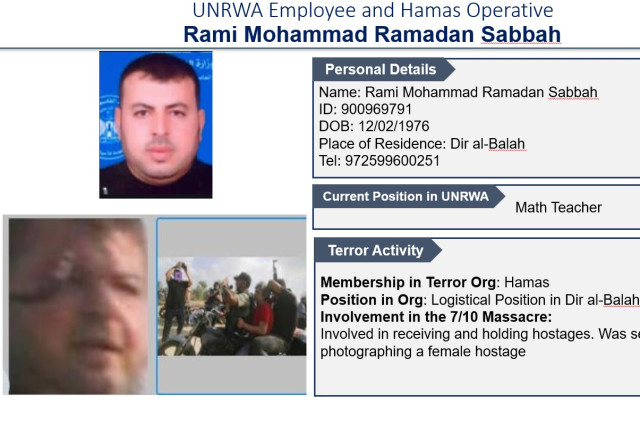 Hamas operative working for UNRWA who participated in the October 7 massacre. (credit: DEFENSE MINISTRY)