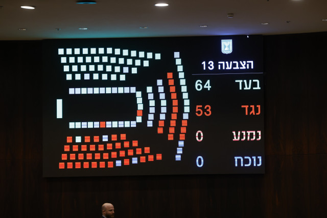 Israel's Knesset votes on the national budget, March 13, 2024 (credit: MARC ISRAEL SELLEM/THE JERUSALEM POST)