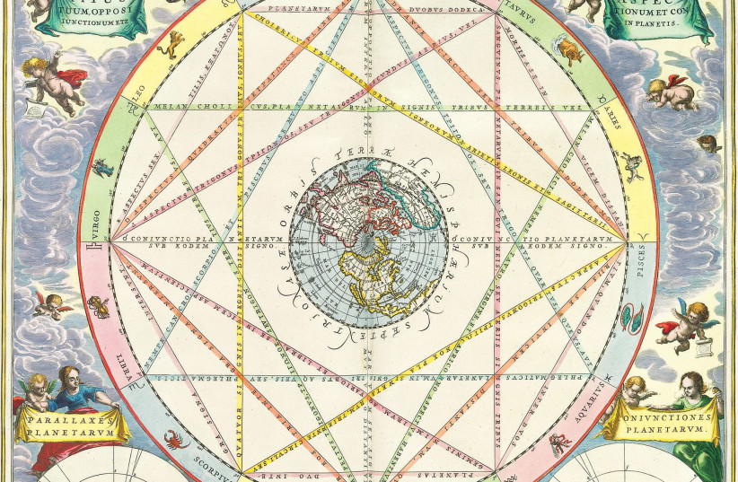 ANDREAS CELLARIUS, 1661: Astrological aspects, such as opposition, conjunction, etc., among the planets. (credit: Wikimedia Commons)