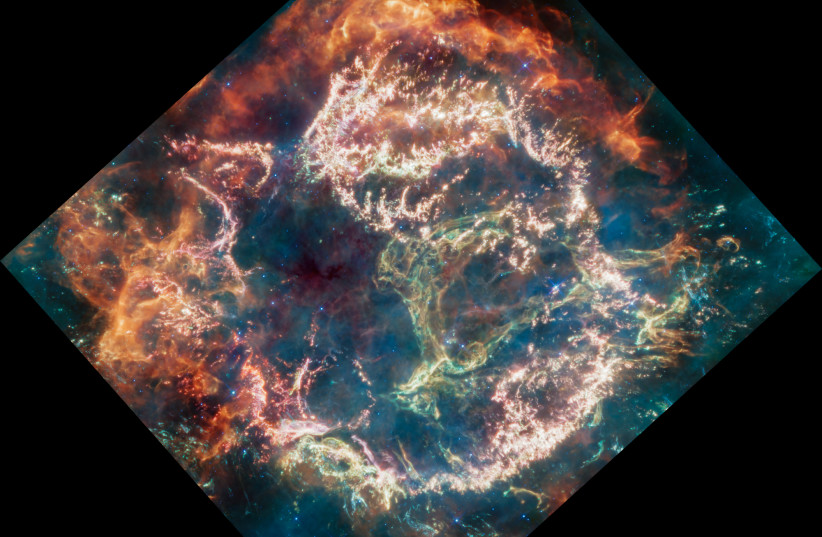  Cassiopeia A (Cas A) is a supernova remnant located about 11,000 light-years from Earth in the constellation Cassiopeia. It spans approximately 10 light-years. This new image uses data from Webb’s Mid-Infrared Instrument (MIRI) to reveal Cas A in a new light. (photo credit: NASA, ESA, CSA, D. D. Milisavljevic, T. Temim, I. De Looze. Image Processing: J. DePasquale (STScI))