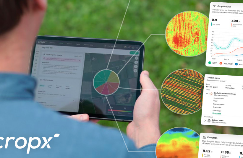 A render of CropX's field data platform (photo credit: CropX Technologies)