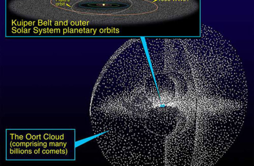  Kuiper Belt and Oort Cloud. (credit: NASA/JPL)