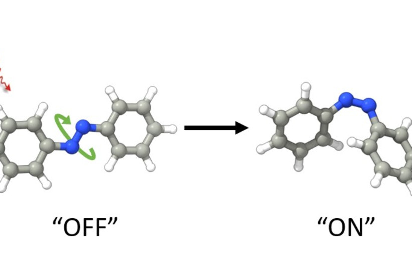 What makes Azobenzene molecules particularly interesting is their ability to undergo changes in their shape in response to specific types of light, including ultraviolet and visible light.