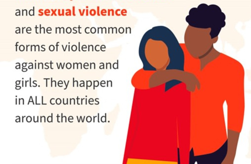  Intimate partner violence (credit: WORLD HEALTH ORGANIZATION)