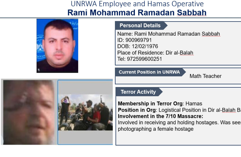 Hamas operative working for UNRWA who participated in the October 7 massacre. (credit: DEFENSE MINISTRY)