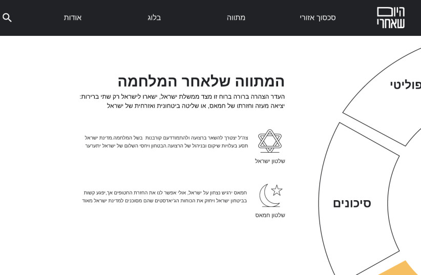  HIT student Gal Knaan's website regarding the students' initiative. (credit: HOLON INSTITUTE OF TECHNOLOGY)