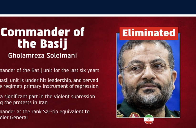 An IDF biographical infographic on assassiated Basij paramilitary leader Gholamreza Soleimani, March 17, 2026.