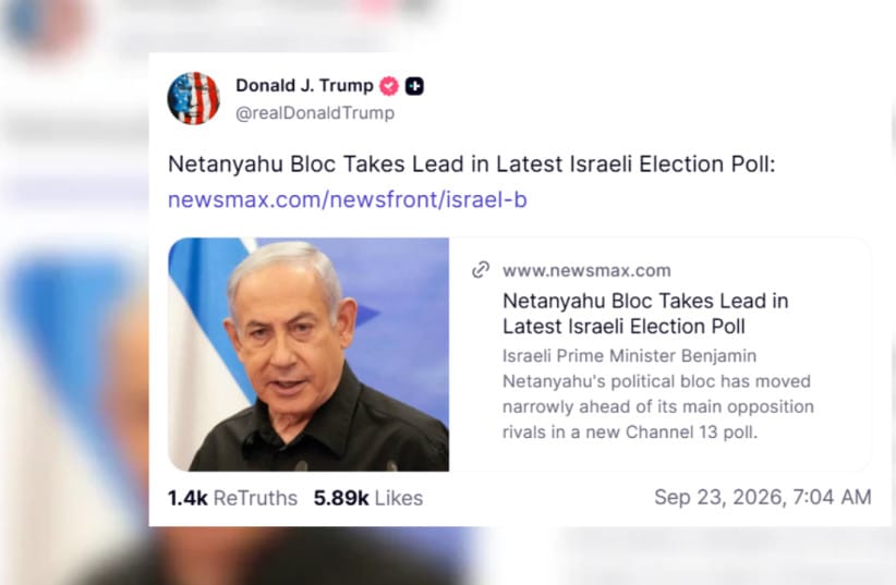US President Donald Trump shared Newsmax article on a Channel 13 election poll showing Prime Minister Benjamin Netanyahu's bloc in the lead, September 23, 2026.
