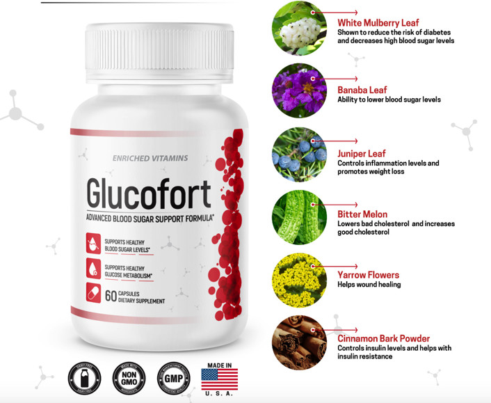  Glucofort Reviews (credit: PR)