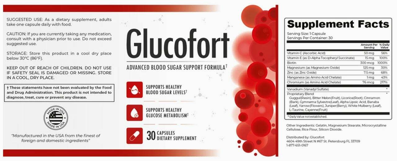 Glucofort Lable (credit: PR)