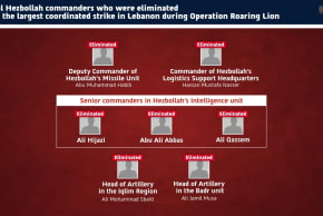 Una infografía del Ejército de Defensa de Israel (FDI) en la que se muestran los comandantes de Hezbolá fallecidos durante los ataques del FDI, publicada el 13 de abril de 2026.