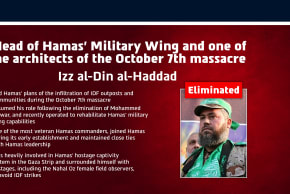 IDF confirms death of Hamas military chief Izz ad-Din al-Haddad, May 16, 2026.