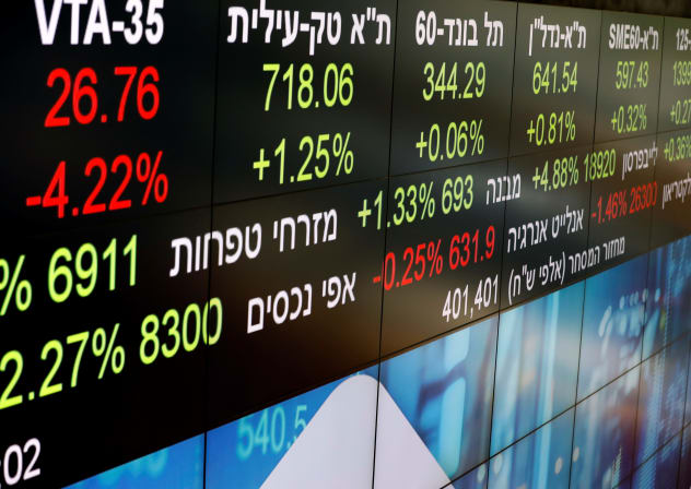 Market data is seen on part of an electronic board displayed at the Tel Aviv Stock Exchange, in Tel Aviv, Israel November 4, 2020.