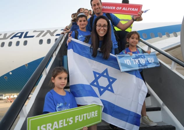 Aliyah from France, which was saw 1,500 to 2,000 people moving to Israel every year, increased in 2025 to 3,300.