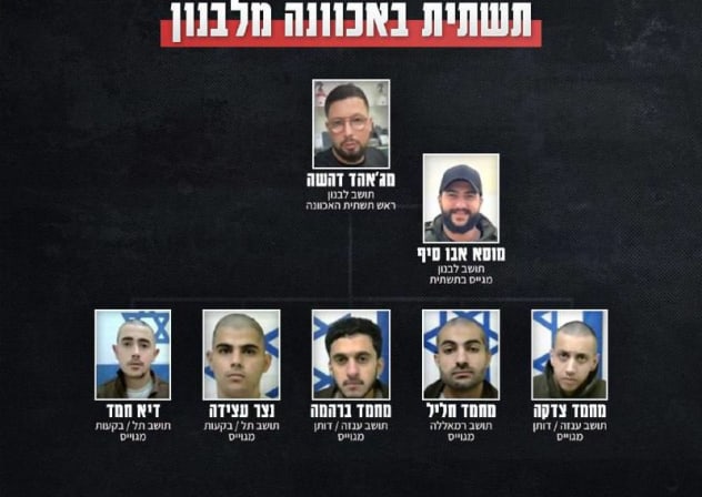 Shin Bet, IDF, publish infographic identifying a Lebanon-linked terror cell operating in the West Bank, published on February 10, 2026.