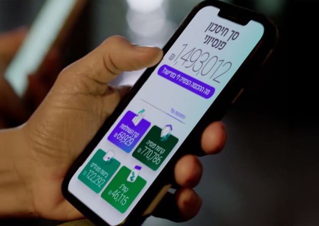 Discount's "Smart Future" 