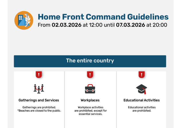 IDF Home Front Command issues security guidelines restricting gatherings, prohibiting workplace, educational activity amid Iran strikes, March 2, 2026.
