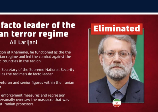 An IDF infographic detailing the assassination of senior Iranian political leader Ali Larijani, March 17, 2026.