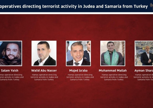 IDF and Shin Bet expose Salam Yaish, Walid Abu Nasser, Majed Ja'aba, Muhammad Mallah, and Ayman Sharawna as Turkey-based Hamas terrorists, June 21, 2026.