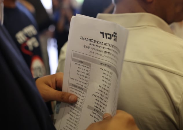 Likud primaries held on Monday.