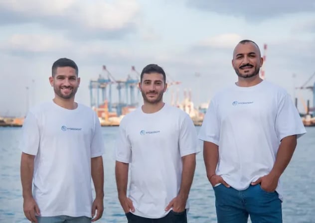 Tomer Adler, Chen Megera, and Haitham Ezzy