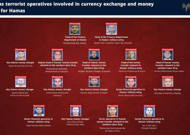 The IDF and Shin Bet have killed 16 key terrorists involved in money exchange and transferring funds to Hamas.