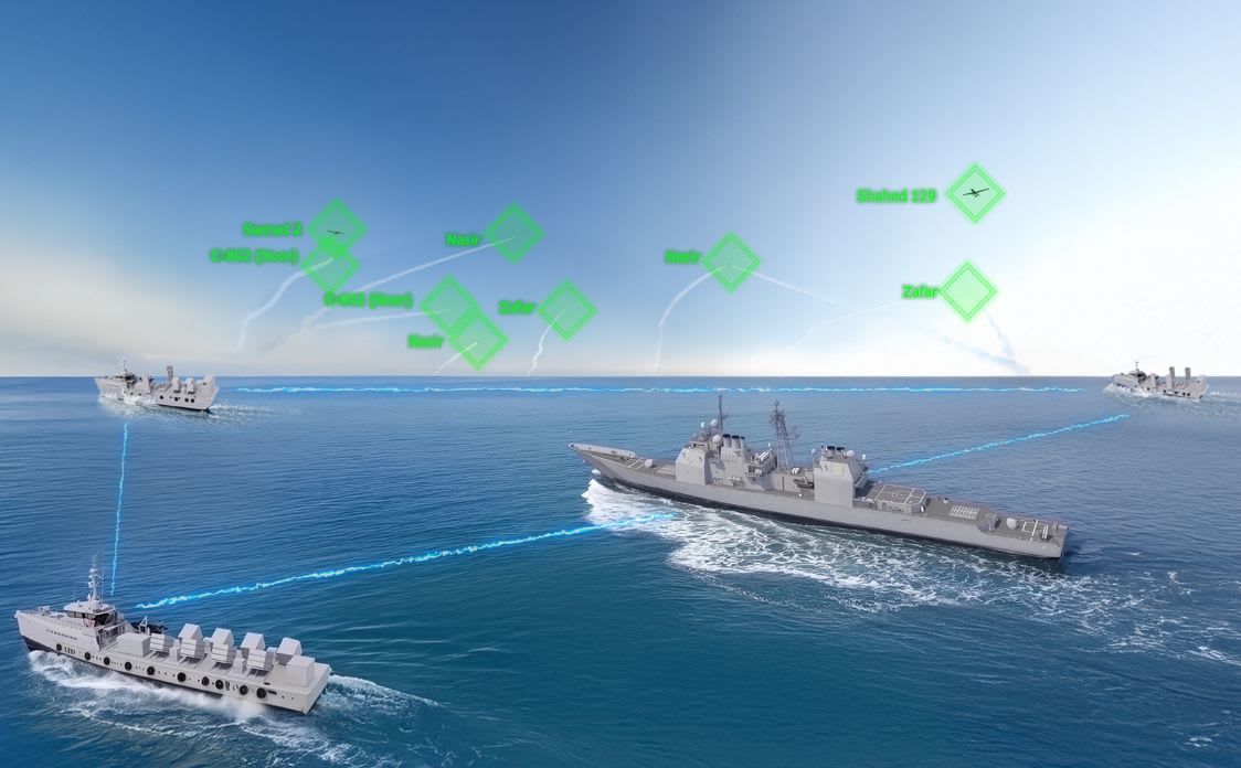 IAI reveals new DIAMOND Concept to upgrade naval fleets without the need to build new ships