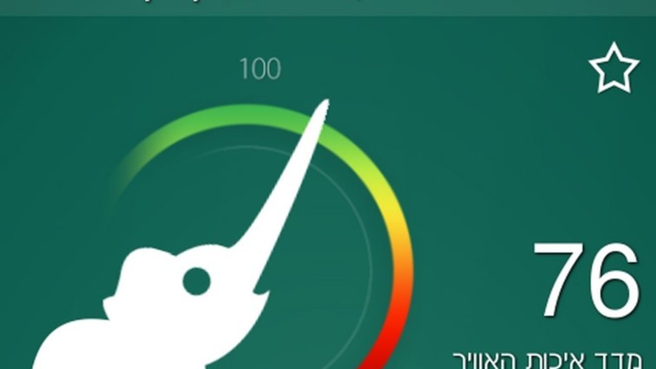 Breezometer Israeli start-up aims to make air pollution visible
