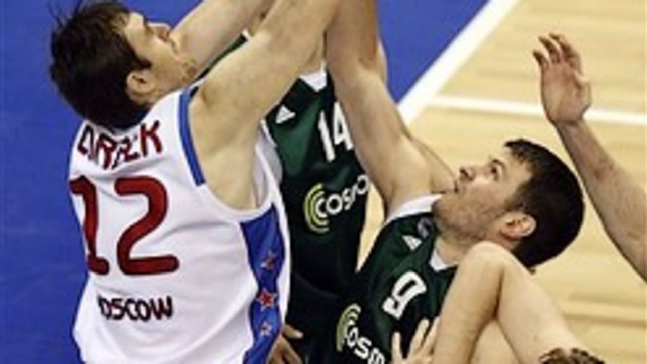 panathinaikos cska 248.88