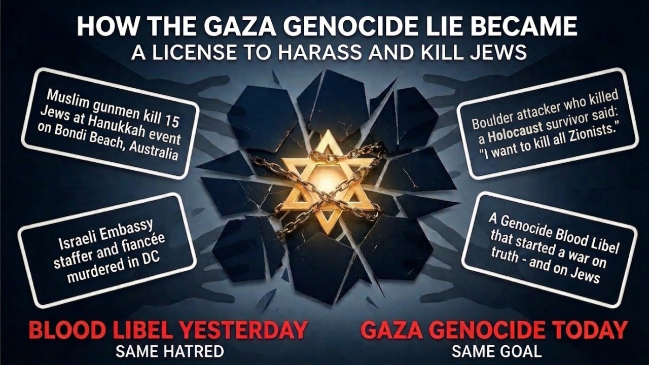 How the Gaza Genocide Lie Became a License to Harass and Kill Jews