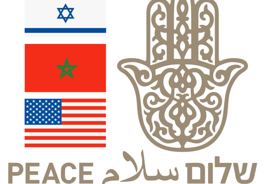 The Israeli, Moroccan and US flags will be seen on the El Al flight from Israel to Rabat alongside the Hamsa and the words for peace in English, Hebrew and Arabic. (Photo credit: El Al)