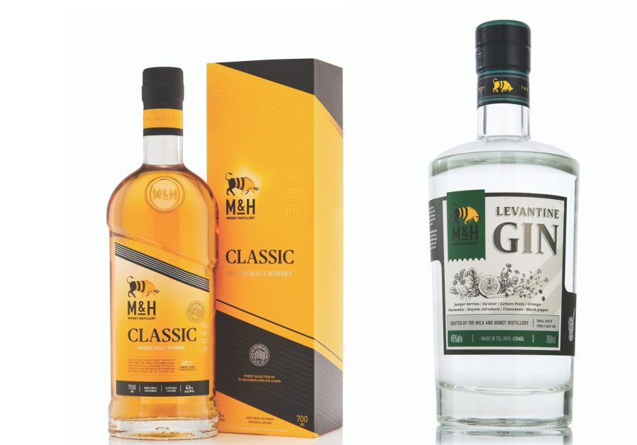 M&H CLASSIC – An authentic & quality whisky from Israel and M&H LEVANTINE GIN – A uniquely Israeli expression (Canva)