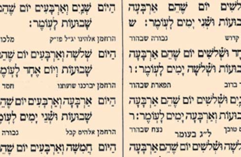 counting of the omer (photo credit: courtesy)