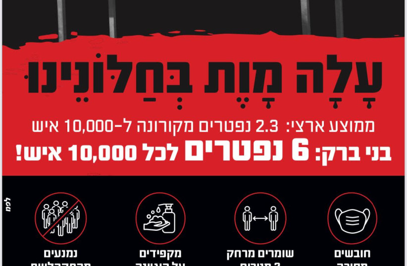 A poster from a Health Ministry campaign aimed at raising awareness for coronavirus among the ultra-Orthodox community (photo credit: HEALTH MINISTRY)