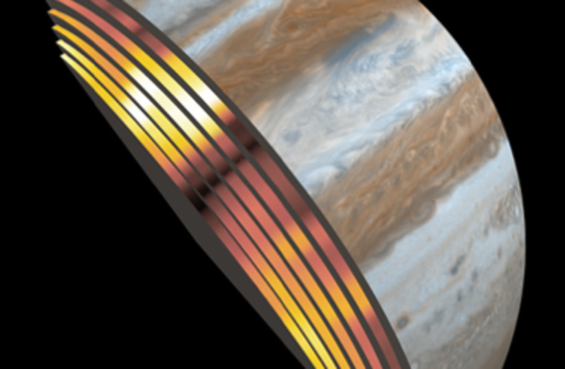  Jet streams and Ferrel cells have divided Jupiter's air circulation into belts and zones.  (credit:  YOHAI KASPI (WEIZMANN INSTITUTE))