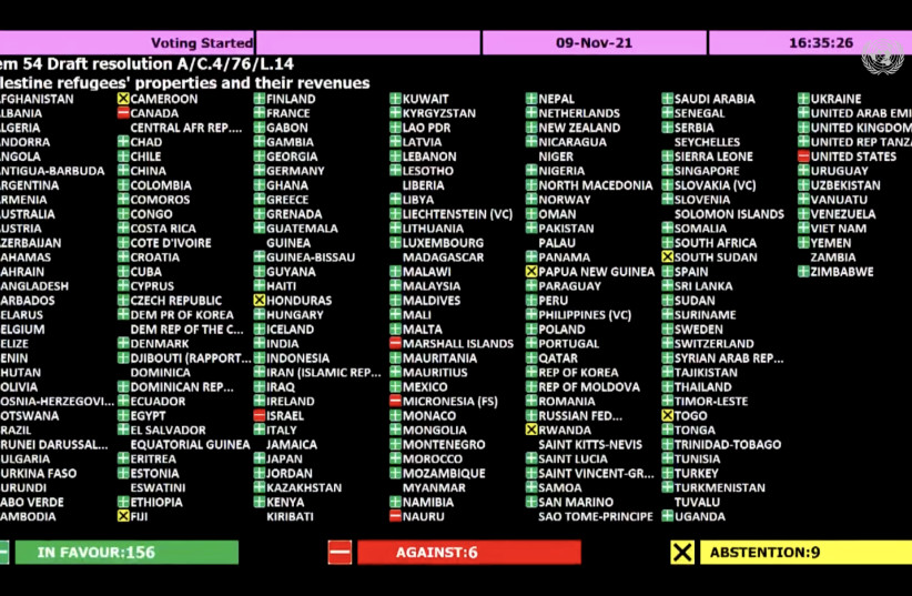 Une capture d'écran des résultats du vote de l'Assemblée générale des Nations Unies sur la restitution des réfugiés palestiniens (crédit : TOVAH LAZAROFF)