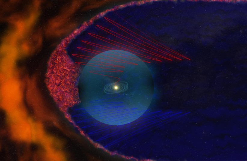  Artist's interpretation depicting the heliosphere from 2011 in light of data from the Voyager spacecraft. (photo credit: Wikimedia Commons)