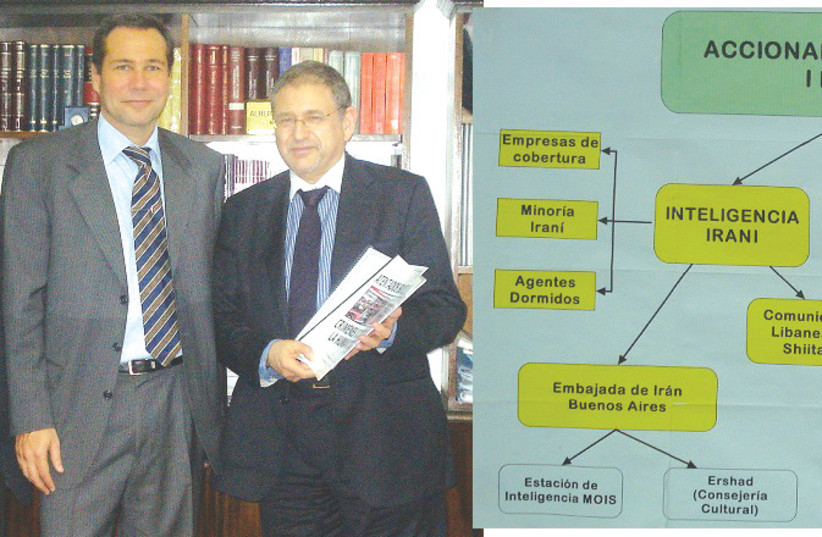  SHIMON SAMUELS (right) and the late Alberto Nisman stand alongside the prosecutor’s 2015 diagram of Iran’s terrorist network in South America. (photo credit: SIMON WIESENTHAL CENTER)