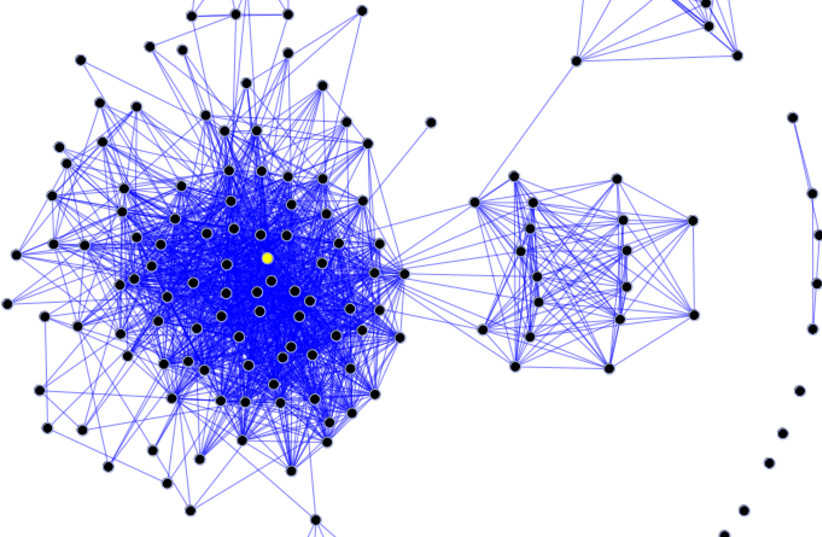 A social networking diagram, consisting of multiple ''levels'' of sociability, with the yellow dot in the center representing the most social within the society. The separation of the outermost level from the rest of the society is clearly represented. (credit: SCREENSHOT BY DarwinPeacock/CC BY 3.0 (https://creativecommons.org/licenses/by/3.0)/VIA WIKIMEDIA)