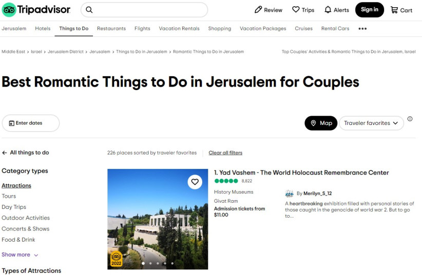  Screenshot of the Tripadvisor website on September 1, 2022. Topping the list of romantic things to do in Jerusalem is Yad Vashem World Holocaust Remembrance Center.  (credit: JERUSALEM POST)