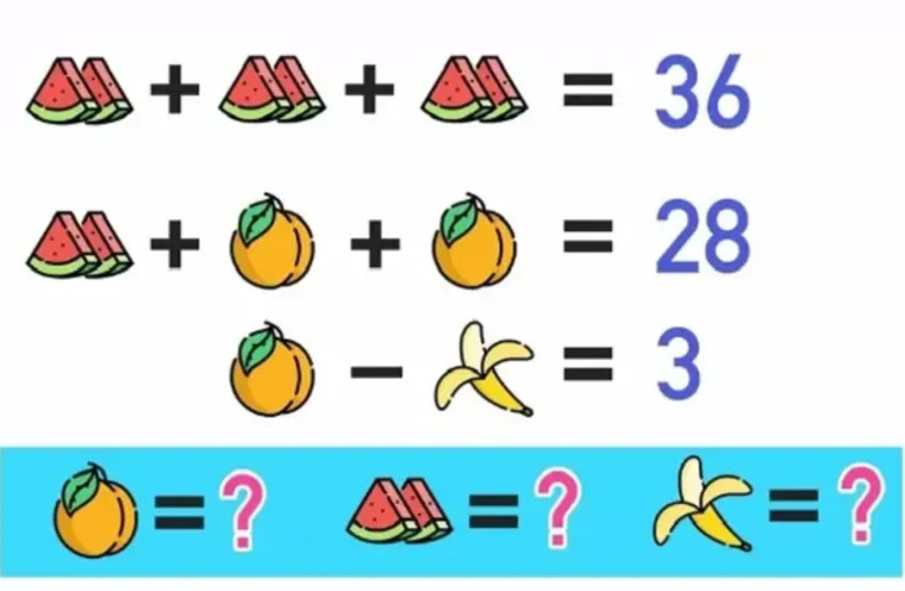  How much is each fruit worth? (photo credit: Tiktok/Maariv)