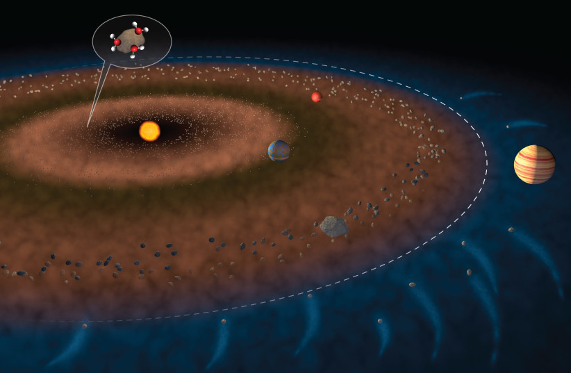 The white line shows the boundary between the inner and outer solar system, with the asteroid belt positioned roughly in between Mars and Jupiter. A bubble near the top of the image shows water molecules attached to a rocky fragment, showing the kind of object that could have carried water to Earth. (photo credit: JACK COOK/WOODS HOLE OCEANOGRAPHIC INSTITUTION)